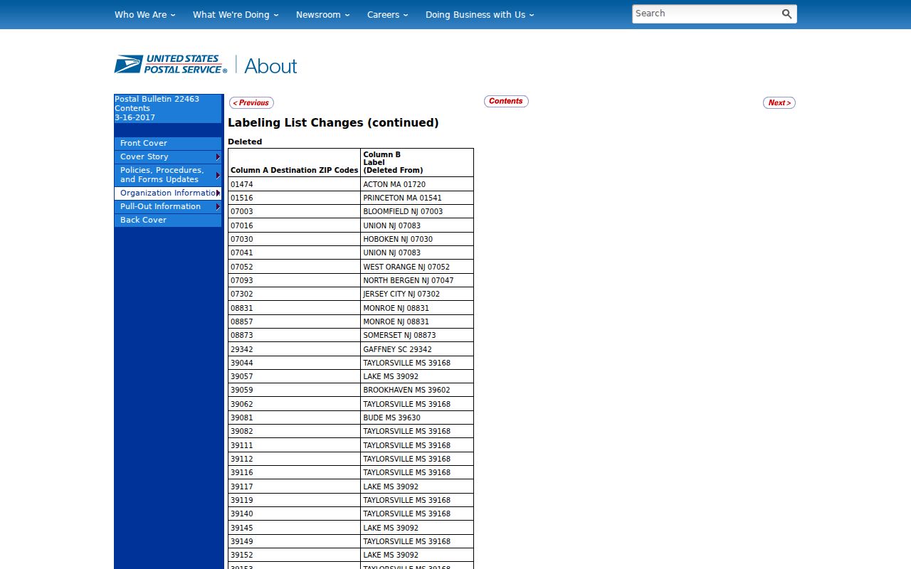Highland Park ZIP code directory 60037 postal realignment notice